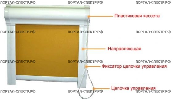 Рулонные кассетные шторы жалюзи на пластиковые окна в Воронеже